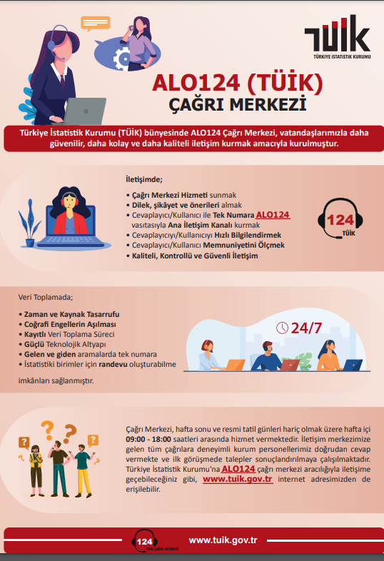 ALO 124 (TÜİK) Çağrı Merkezi Afişi için tıklayınız